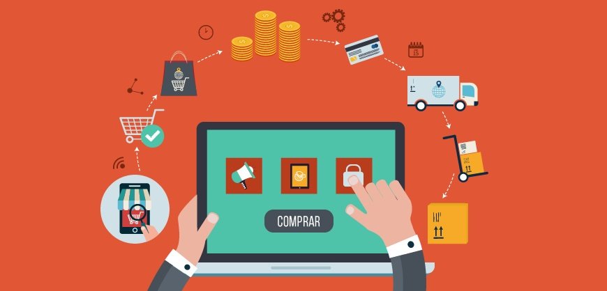 Importância de Informar os Clientes sobre os Benefícios da Loja
